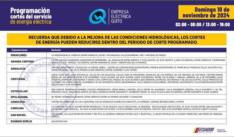 NUEVOS HORARIOS DE CORTES DE ESTE DOMINGO 10 DE NOVIEMBRE EN QUITO: