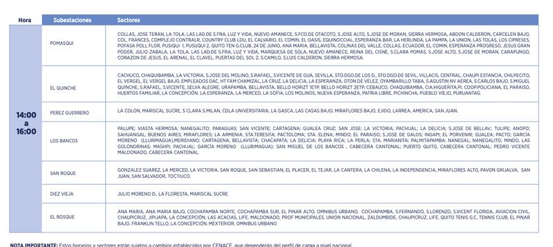 Así queda el cronograma de cortes de luz para este martes 31 de octubre en Quito
