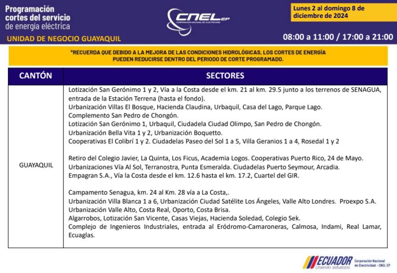 Guayaquil: revise los horarios de cortes de luz del 2 al 8 de diciembre. Imagen: CNEL
