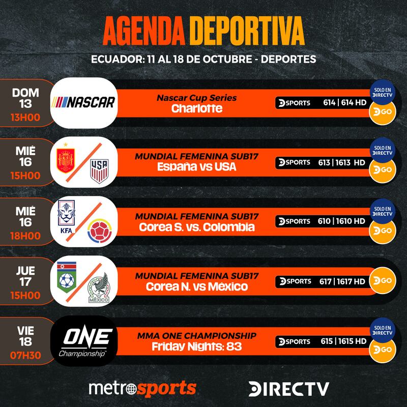 Agenda Deportiva Directv del 11 al 18 de octubre 2024