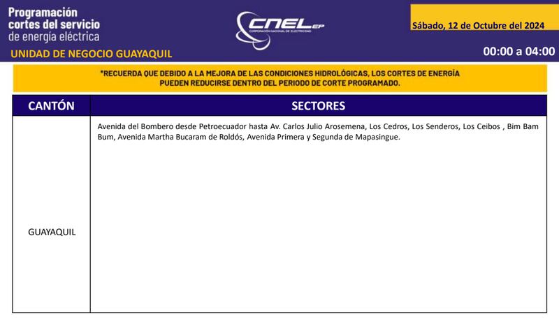 Cortes de luz Guayaquil 12 de octubre
