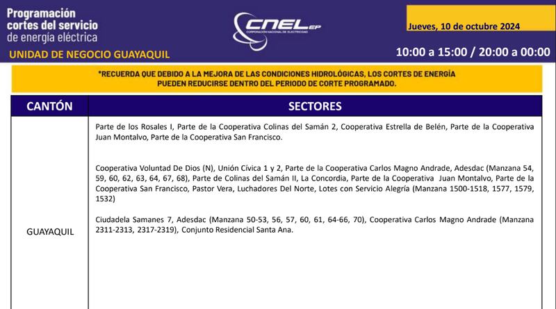 Cortes de luz en Guayaquil 10 de octubre