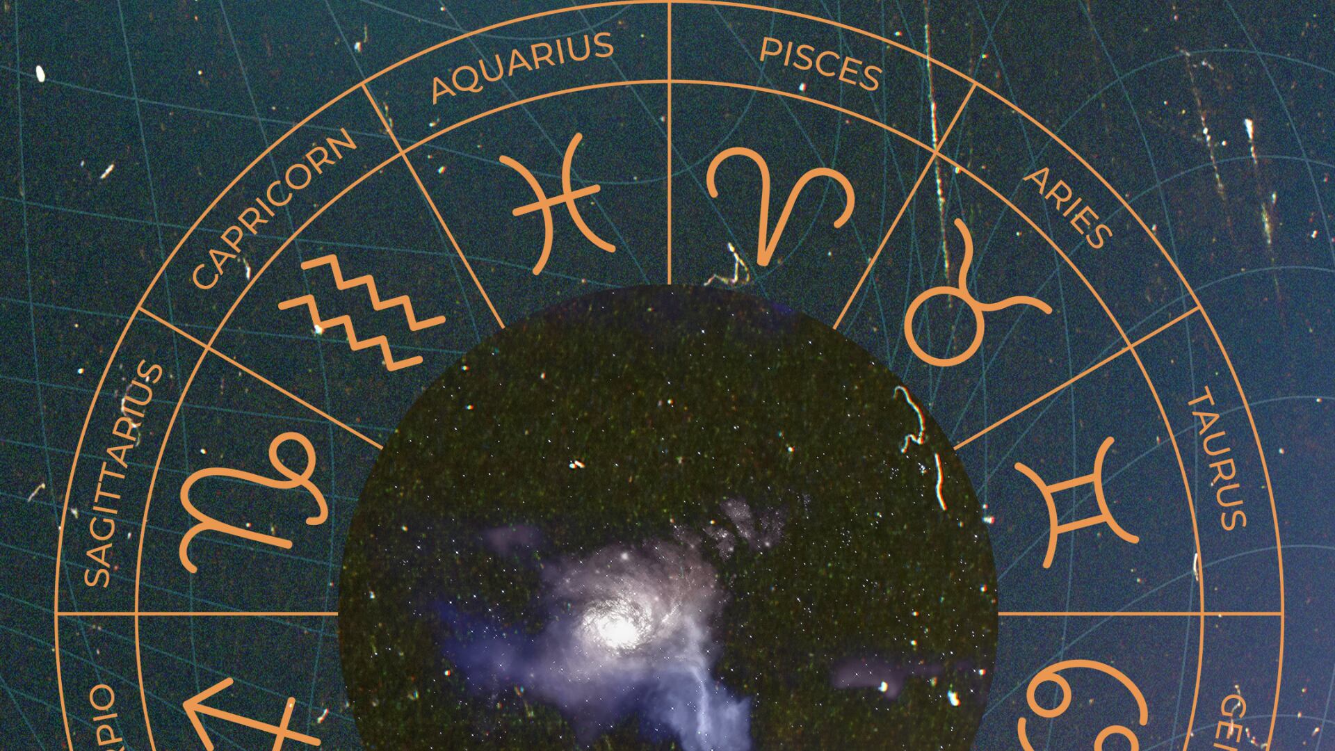 Horóscopo, los signos del zodiaco.