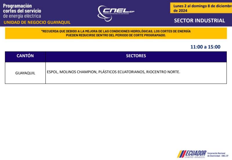Guayaquil: revise los horarios de cortes de luz del 2 al 8 de diciembre. Imagen: CNEL