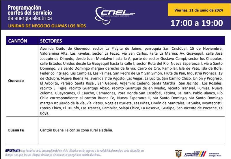 Cortes de Luz Guayas