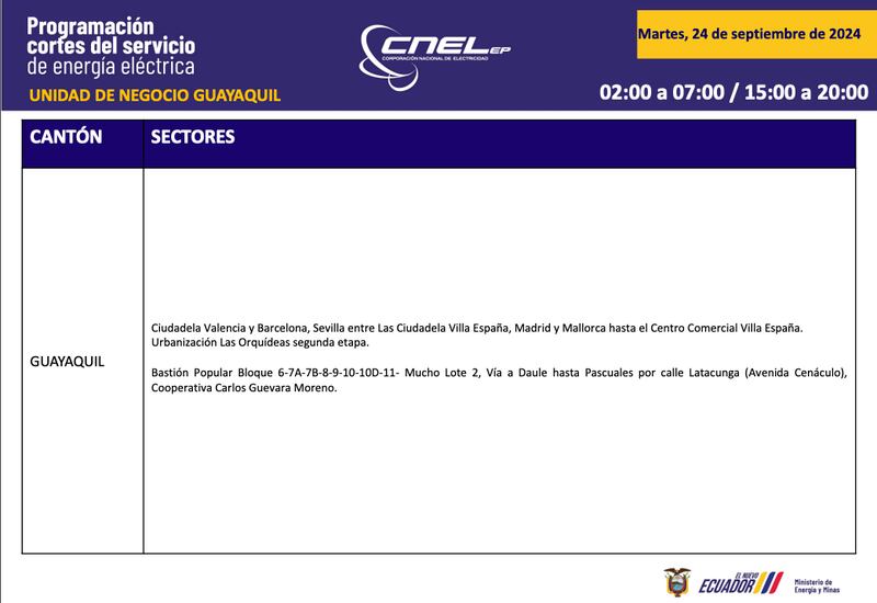 Horario de cortes de luz para este martes 24 de septiembre en Guayaquil.