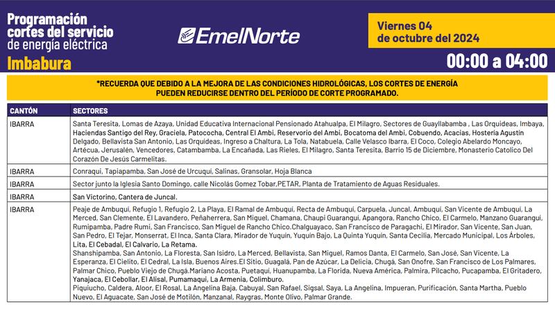 Horarios de cortes de luz en Pichincha el 4 de octubre