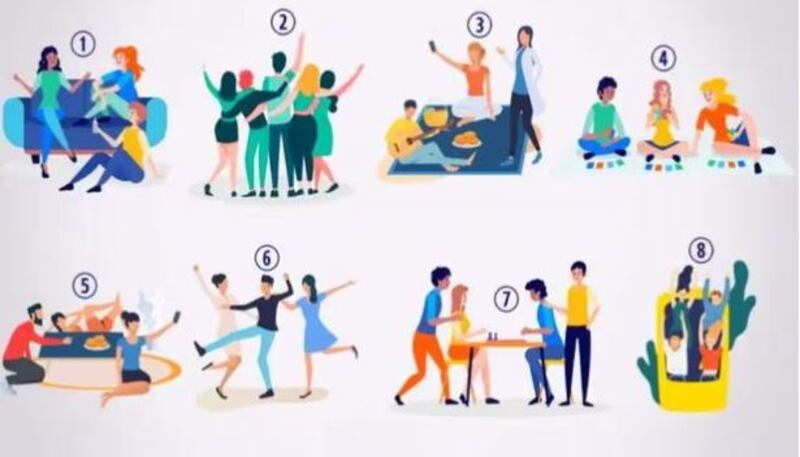 Imagen del test de personalidad