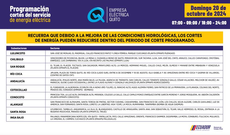 Quito: estos son los horarios de cortes de luz para este sábado 19 y domingo 20 de octubre. Imagen: EEQ