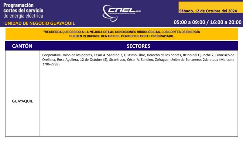 Cortes de luz Guayaquil 12 de octubre