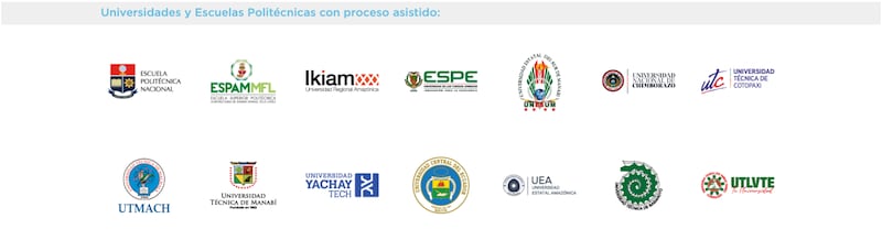 Proceso de inscripción a las universidades