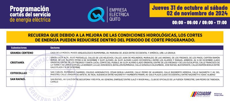 Quito: horarios de cortes de luz del 28 de octubre al 3 de noviembre. Imagen: EEQ