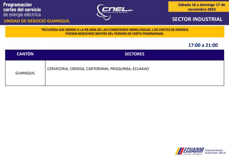 Guayaquil: horarios de cortes de luz de este domingo 17 de noviembre. Imagen: CNEL