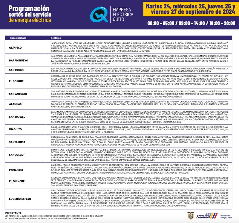 Nuevos horarios de cortes de luz para Quito.
