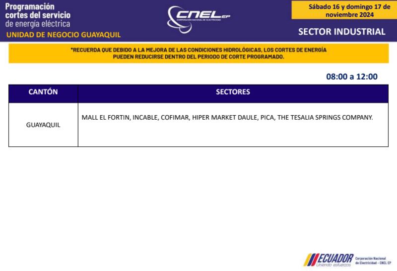 Guayaquil: horarios de cortes de luz de este domingo 17 de noviembre. Imagen: CNEL