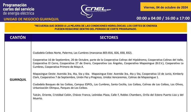 Cortes de luz en Guayaquil el 4 de octubre