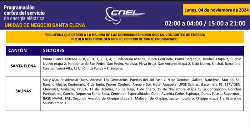 Cortes de luz en Salinas para el feriado de noviembre