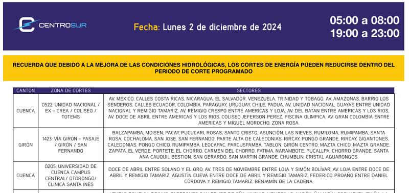 Cuenca: revise el cronograma de cortes de luz de este lunes 2 de diciembre. Imagen: CENTROSUR