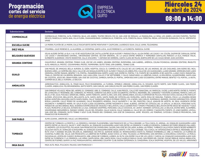 Quito: nuevos horarios de cortes de luz para este miércoles 24 de abril.