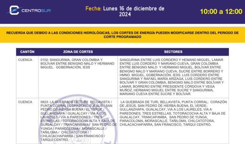 Cuenca: cronograma de apagones de este lunes 16 de diciembre. Imagen: CENTROSUR