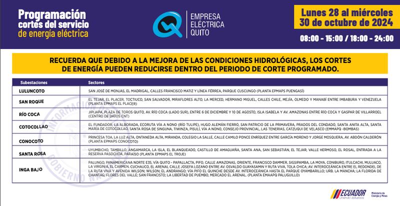 Quito: conozca el horario de cortes de luz del 28 al 30 de octubre. Imagen: EEQ