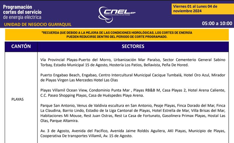Guayaquil: Así quedan los nuevos horarios de cortes de luz para el feriado de noviembre