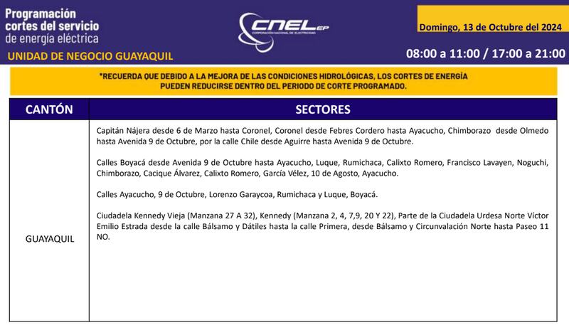 Cortes de luz 13 de octubre