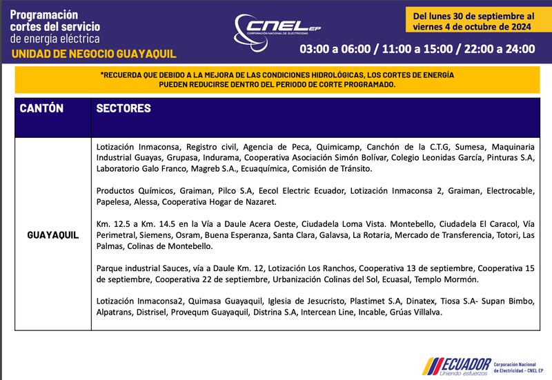 Cortes de luz en Guayaquil hasta el 4 de octubre
