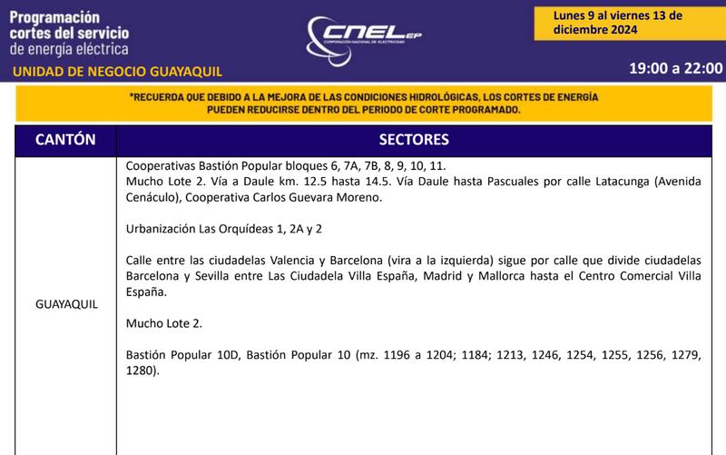 Cortes de luz en Guayaquil del 9 al 15 de diciembre