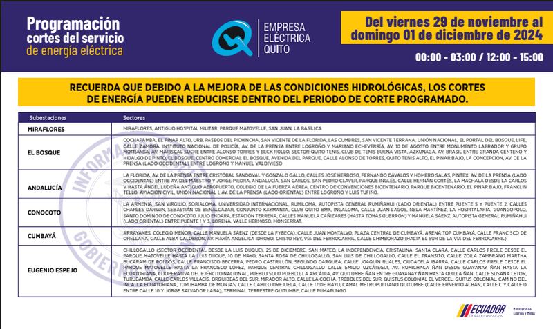 Cortes de luz Quito 30 de noviembre