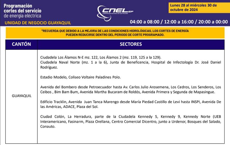 Cortes de luz en Guayaquil hasta el 30 de octubre