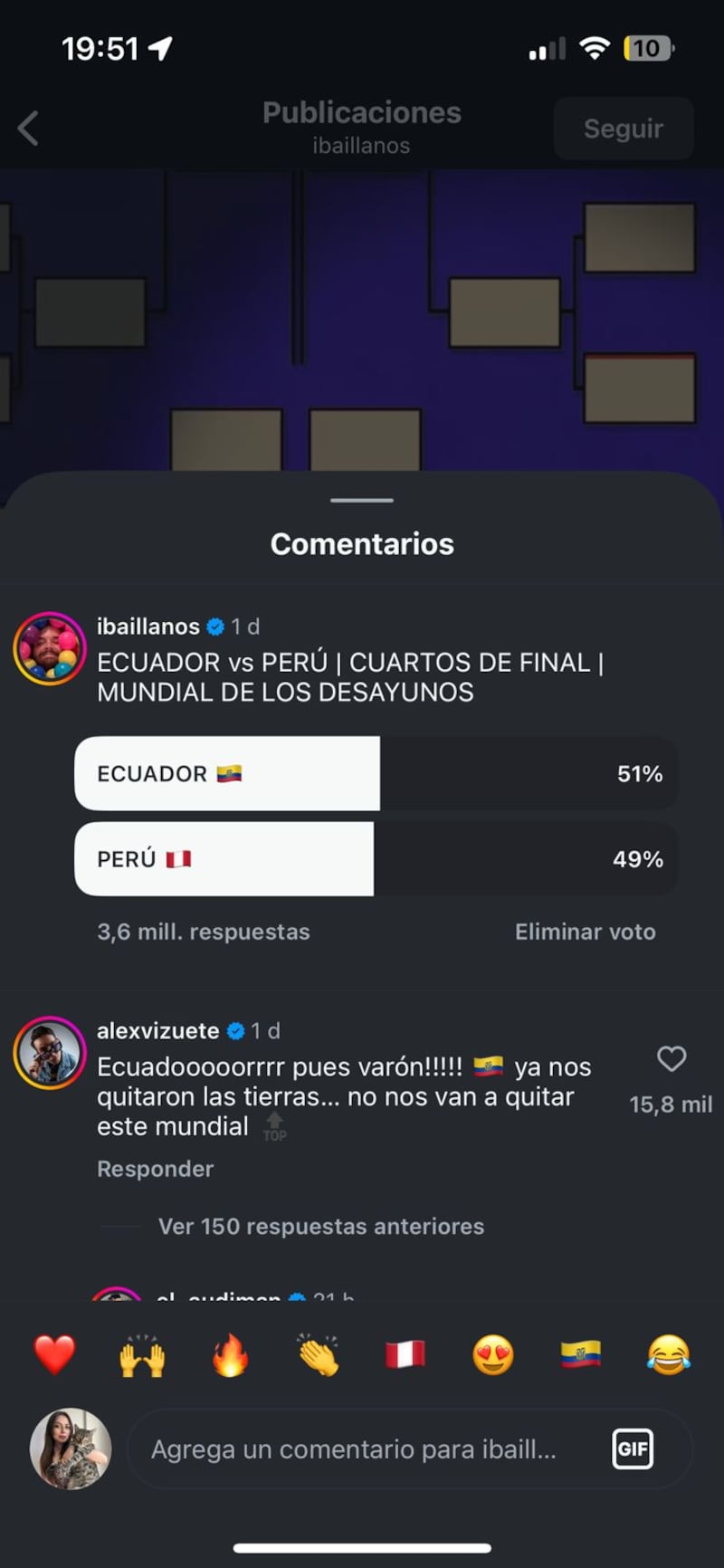 Votación del Mundial de los Desayunos de Ibai