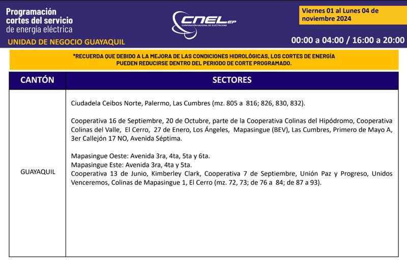 Guayaquil: Así quedan los nuevos horarios de cortes de luz para el feriado de noviembre