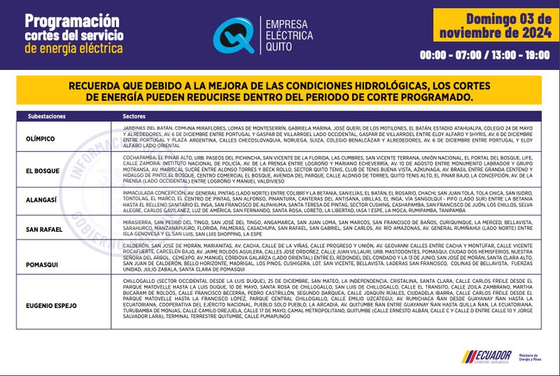 Quito: horarios de cortes de luz del 28 de octubre al 3 de noviembre. Imagen: EEQ