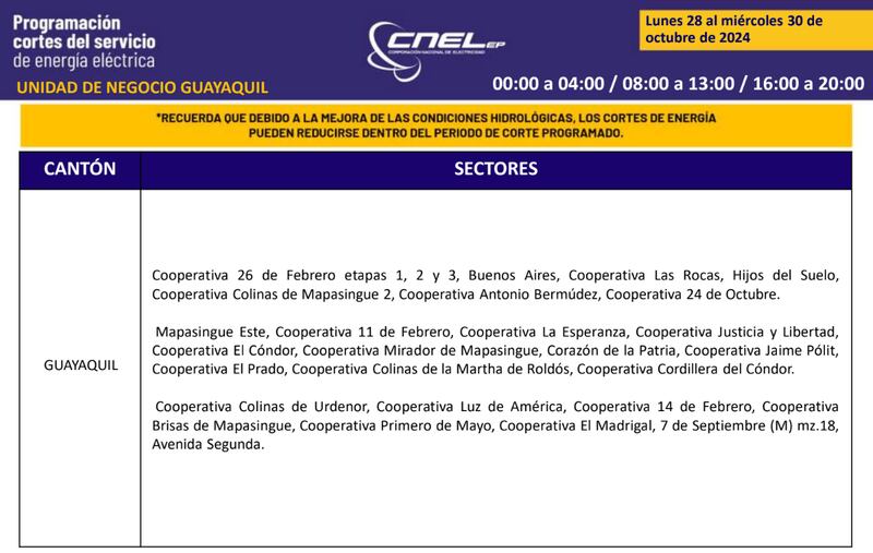 Cortes de luz en Guayaquil hasta el 30 de octubre