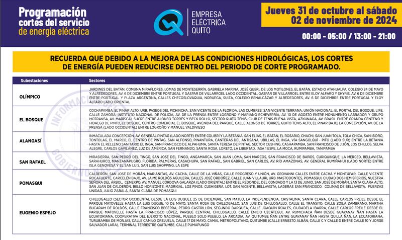 Quito: horarios de cortes de luz del 28 de octubre al 3 de noviembre. Imagen: EEQ