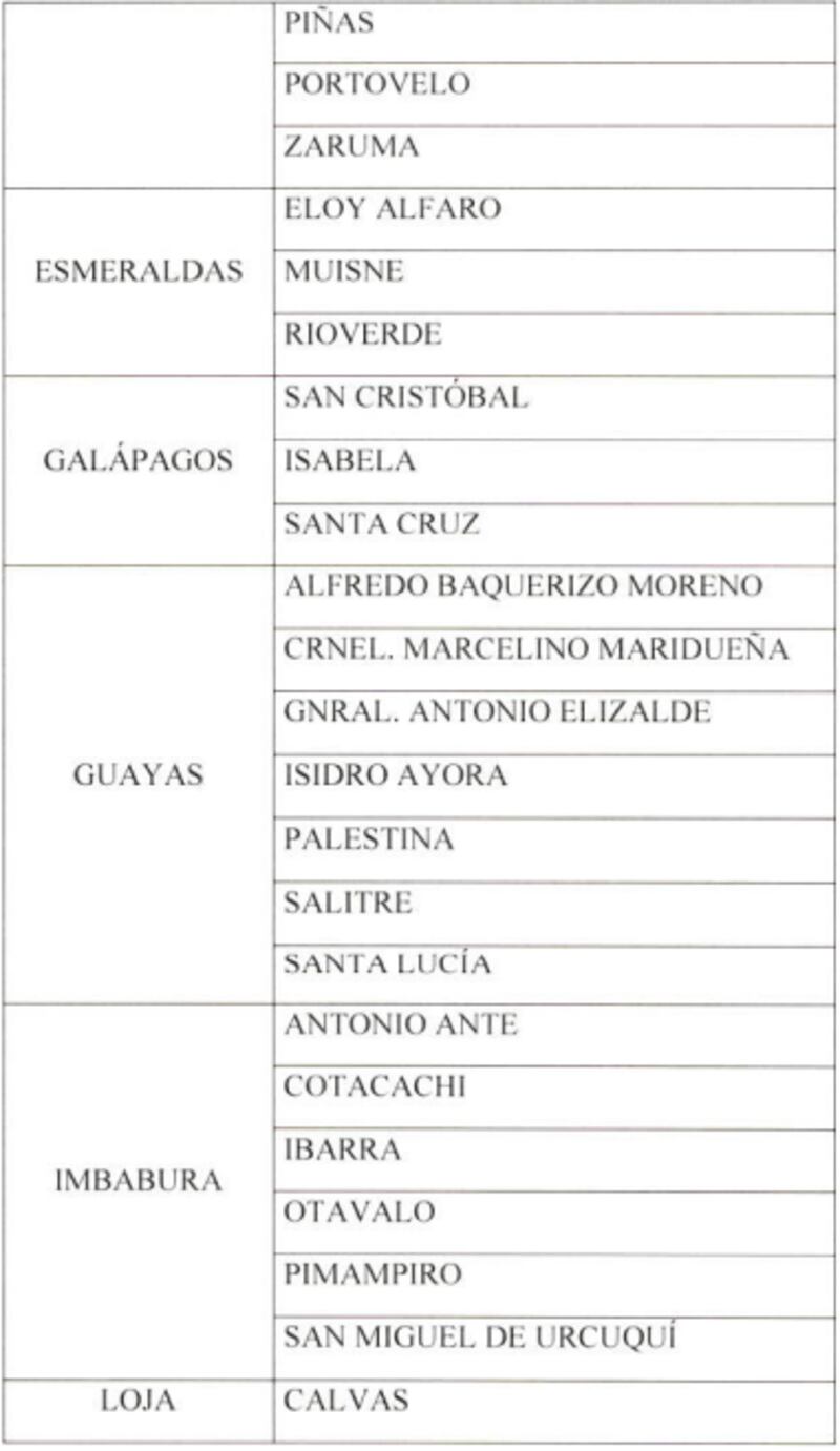 No hay toque de queda
