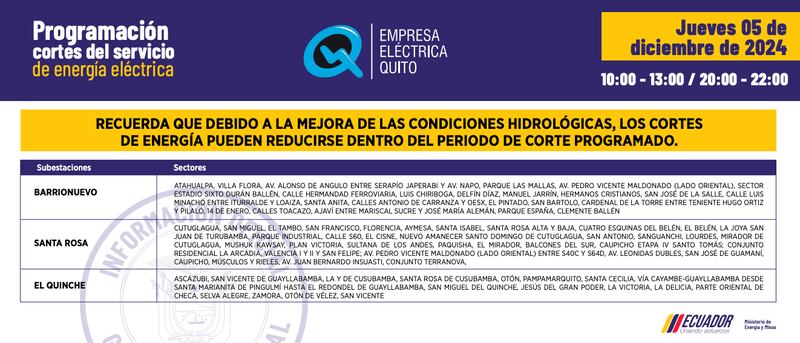 Actualización de los cortes de luz este 5 de diciembre