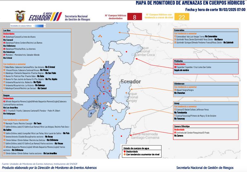 Reporte de ríos en Ecuador