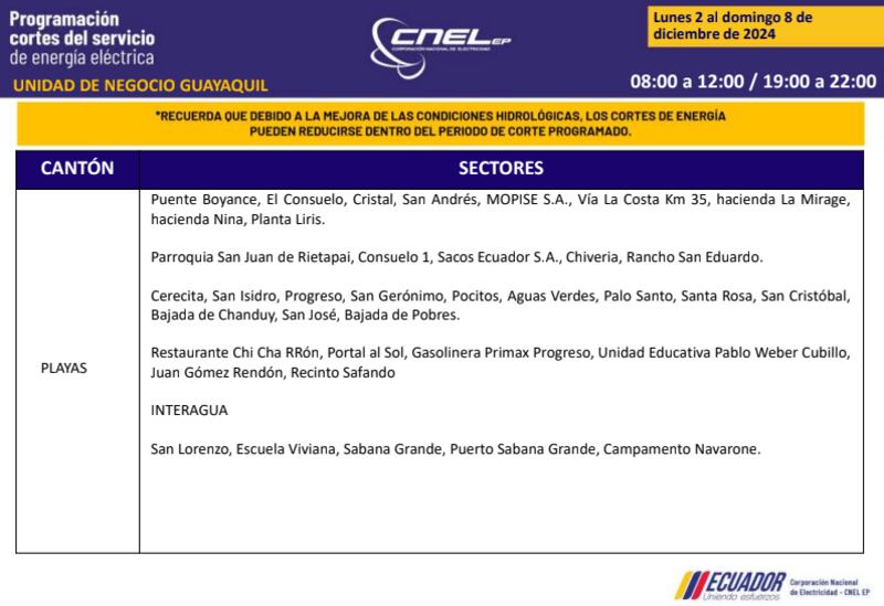 Guayaquil: revise los horarios de cortes de luz del 2 al 8 de diciembre. Imagen: CNEL