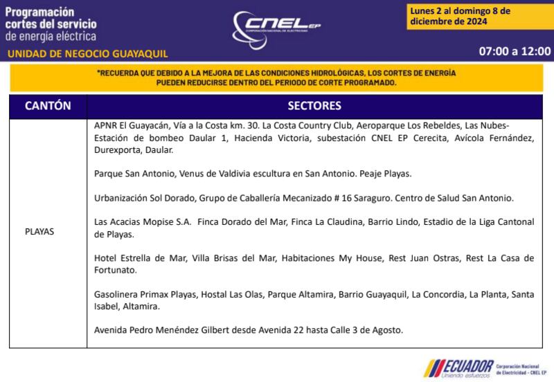 Guayaquil: revise los horarios de cortes de luz del 2 al 8 de diciembre. Imagen: CNEL