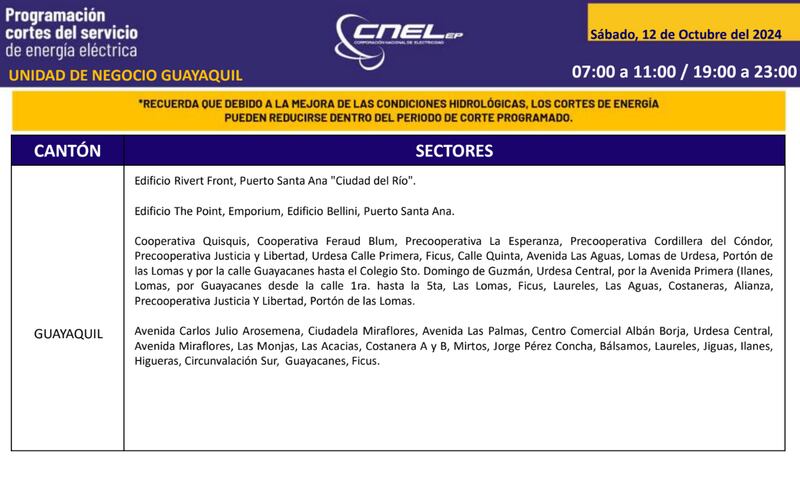 Cortes de luz Guayaquil 12 de octubre