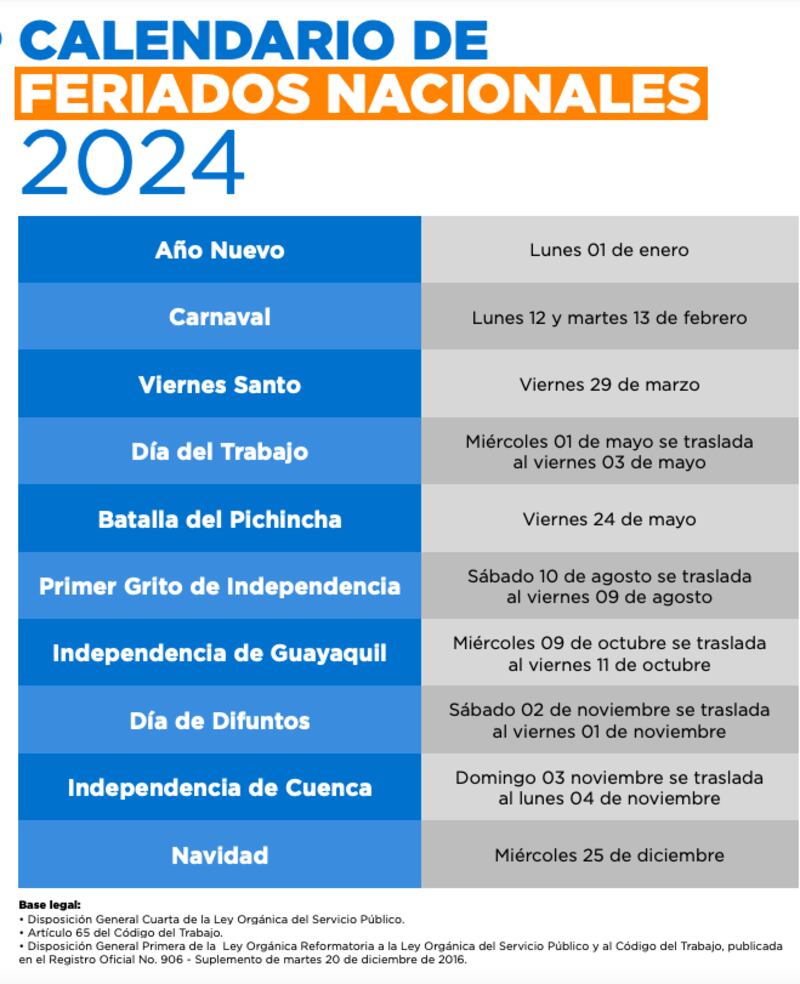 Así queda el calendario de feriados en Ecuador para el 2024