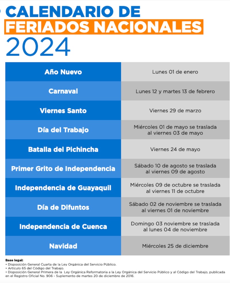 Así queda el calendario de feriados en Ecuador para el 2024