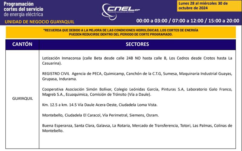 Cortes de luz en Guayaquil hasta el 30 de octubre