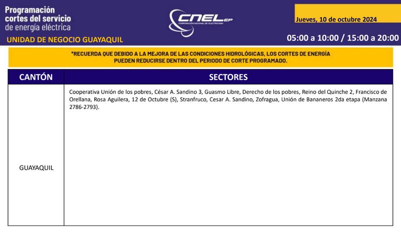 Cortes de luz en Guayaquil 10 de octubre