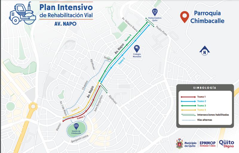 Cierres en las avenida Napo