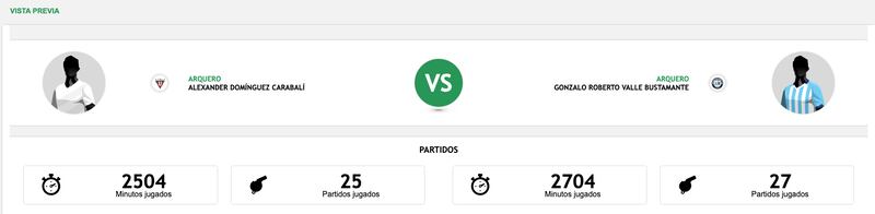 Domínguez vs Valle