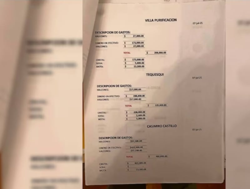 Así era la ‘narconómina’ de alias “El Mencho”: pagos a policías, sueldazos a sicarios y registro minucioso de sus ganancias.