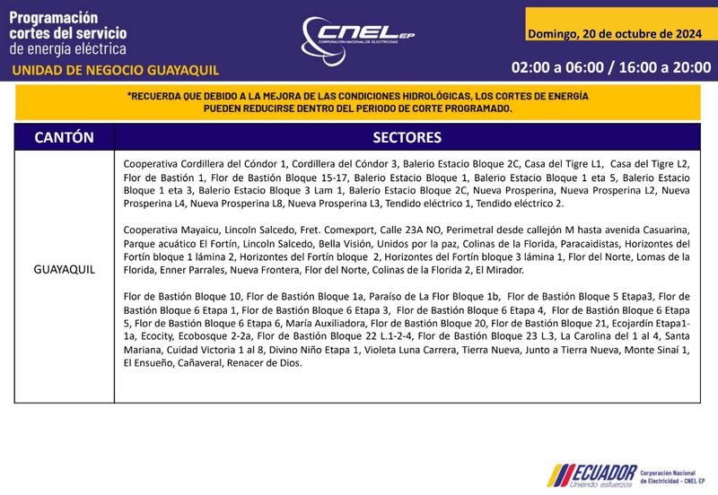 Guayaquil: horarios de cortes de luz para este sábado 19 y domingo 20 de octubre. Imagen: CNEL